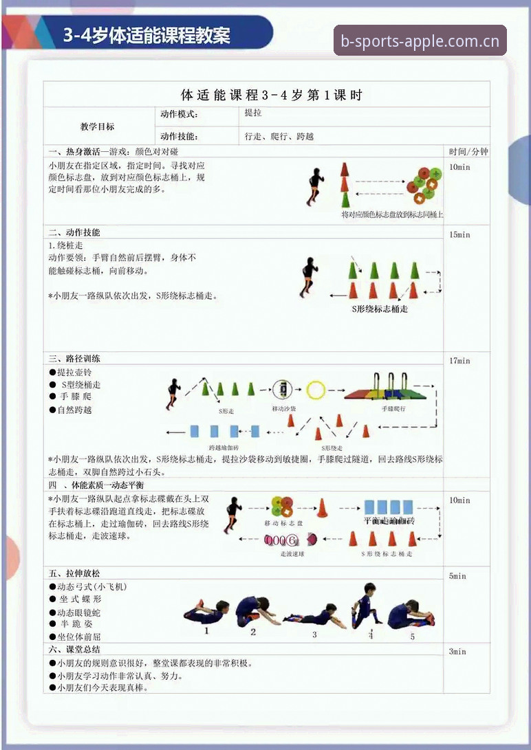 b体育使用体验深度分析：从新手到高手的完整指南与实用技巧