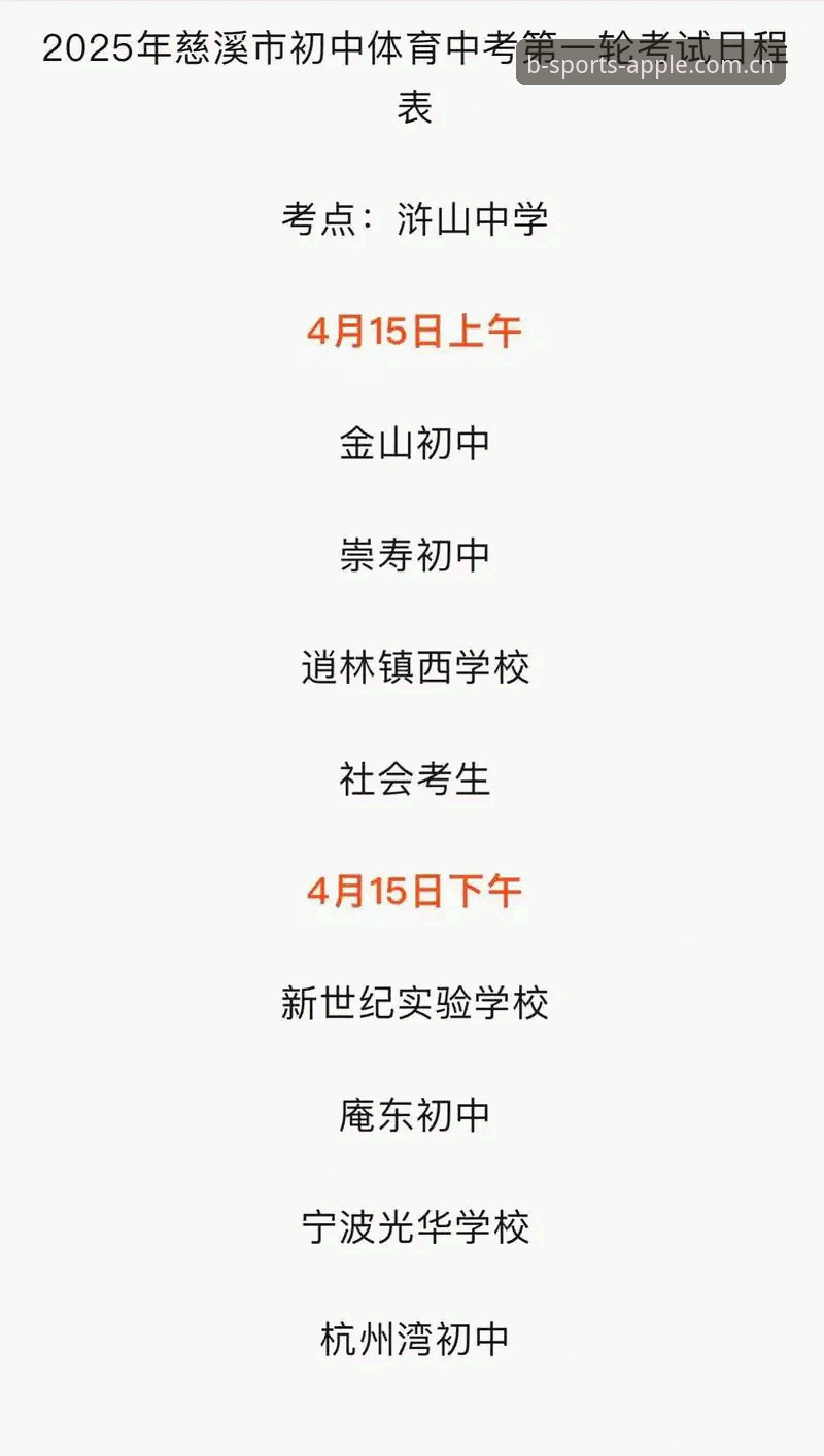 b体育最新版本大比拼，2025年哪个版本更值得下载？最新动态分享